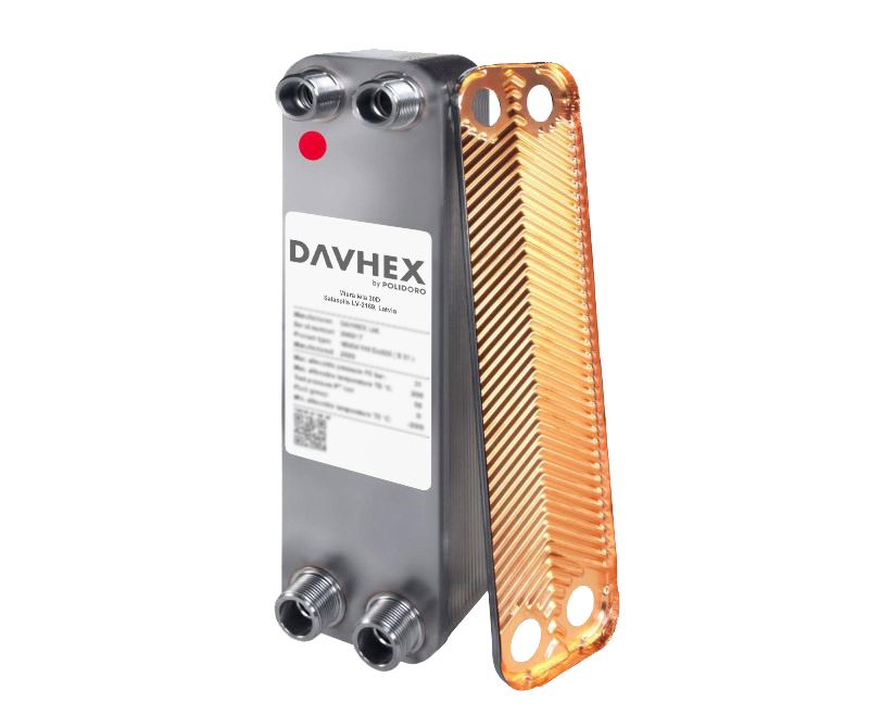 davhex heat exchanger model A